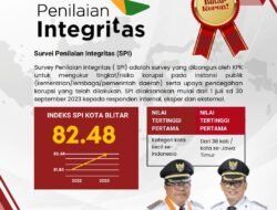 Hasil Survey SPI KPK, Kota Blitar Raih Skor Tertinggi Kategori  Kota Kecil