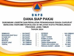 Pemkot Probolinggo Terima Dana Siap Pakai Untuk Penanganan Siaga Darurat Bencana Hidrometerologi