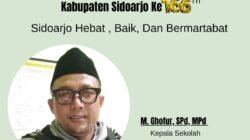 Keluarga Besar SDN Kalisampurno 3 Mengucapkan, “Selamat Hari Jadi Kabupaten Sidoarjo ke-166 Th”