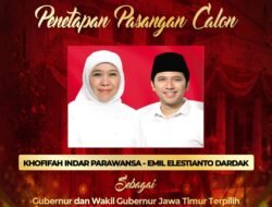 KPU Jawa Timur, Menetapkan Gubernur & Wakil Gubernur Terpilih 2024