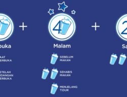 Metode 2-4-2: Strategi Efektif Memenuhi Kebutuhan Cairan Saat Puasa