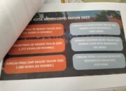 PPDB SMPN Kota Mojokerto Dikeluhkan Warga, Siswa Yang belum Diterima Diarahkan Masuk Ke Sekolah Swasta Dulu