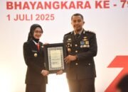 Hadiri Upacara dan Tasyakuran Hari Bhayangkara Ke-79, Mbak Wali Harapkan Sinergitas dan Soliditas Terus Terjalin