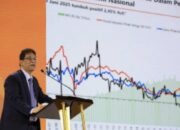 Ketua Dewan Komisioner LPS : Di Tengah Dinamika Ekonomi Global, Sistem Keuangan Indonesia Tumbuh dan Resilient