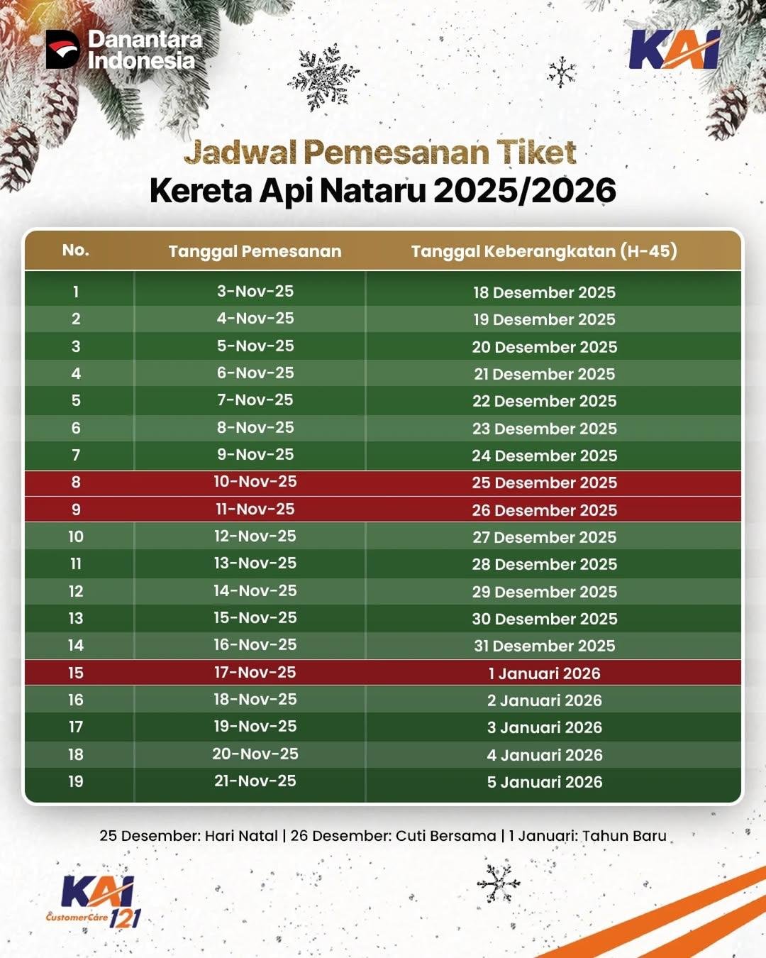 오피스타와 다른 자료를 함께 참고할 때 생기는 실제 장점