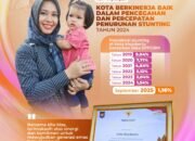 Kota Mojokerto Raih Dana Insentif Fiskal Rp6 Miliar atas Keberhasilan Tekan Angka Stunting