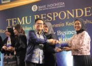 Temu Responden dan Outlook Perekonomian Tahun 2025: Perkuat Sinergi dan Optimisme Menjelang 2026