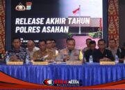 Kapolres Asahan Menyampaikan Hasil Kinerja di Penghujung Tahun 2025,AngkaTindak Kejahatan Turun di Banding Tahun 2024