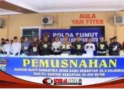 Polres Labuhanbatu Musnahkan 30 Kg lebih Sabu dan Puluhan Ribu Pil Ekstasi Hasil Pengungkapan Kasus