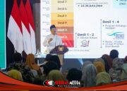 Kemensos dan Pemkab Gresik Perkuat Validitas Data Bansos melalui DTSEN