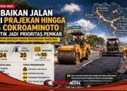 Pemkab Bondowoso Prioritaskan Perbaikan 134 Titik Jalan pada 2026, Dari Prajekan hingga HOS Cokroaminoto