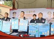 Polres Mojokerto Kota Ungkap Kasus Besar Peredaran Narkoba, Ini Jumlah Barang Buktinya