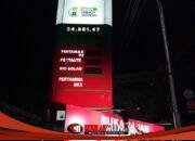 Pertamina Sanksi SPBU Pura Demak Denpasar Karena Lakukan Praktik Curang
