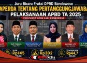 SILPA Rp145 Miliar, PAD Rp302 Miliar hingga Temuan BPK Rp44,7 Miliar Jadi Sorotan Enam Fraksi DPRD Bondowoso