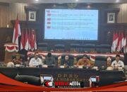 Serapan Anggaran Baru 37,9 Persen, Dinsos P3A Kota Mojokerto Genjot Realisasi dan Usulkan Sekolah Rakyat