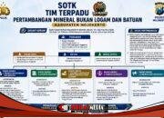 Tim Terpadu Perkuat Penataan Pertambangan MBLB di Mojokerto